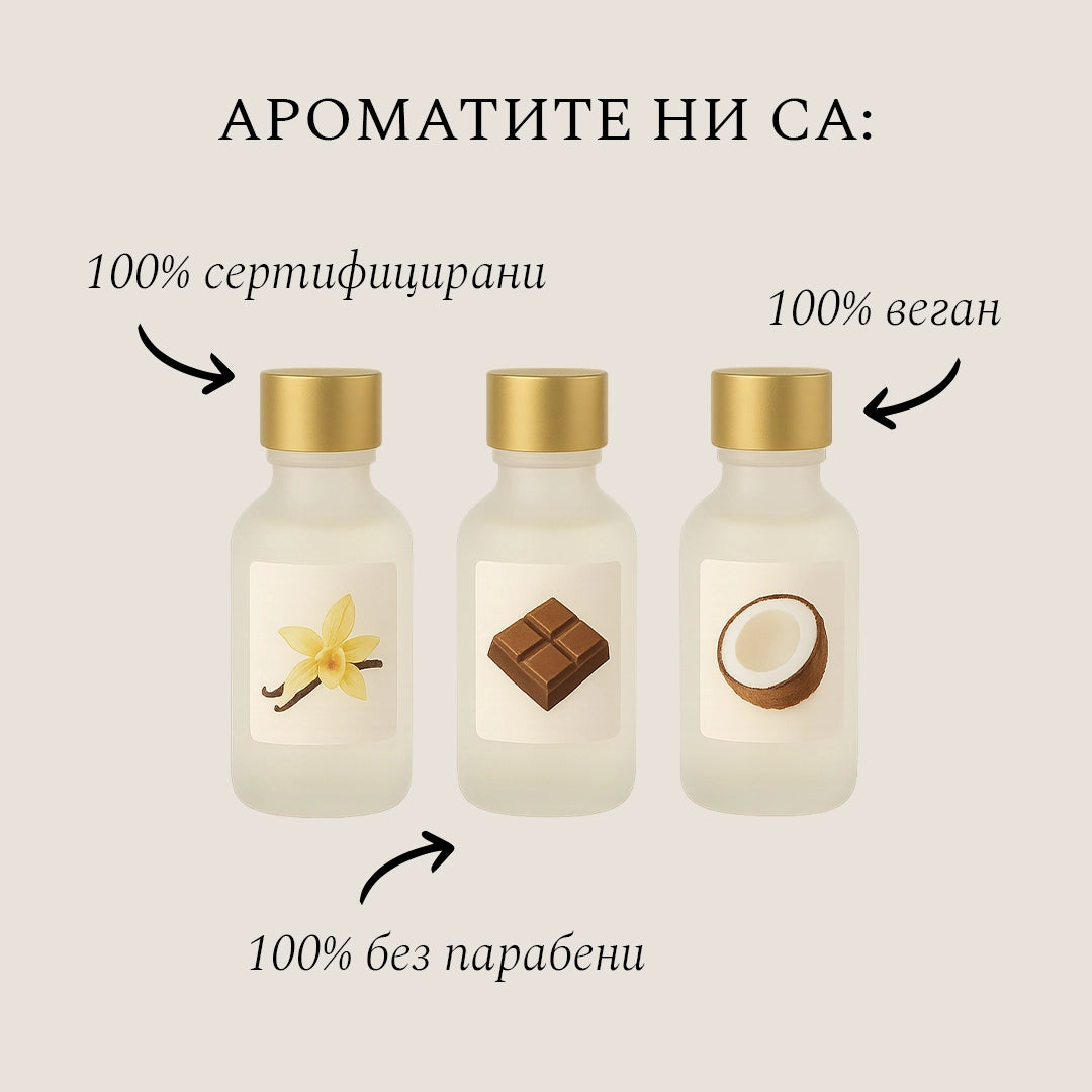 Свещ за майка