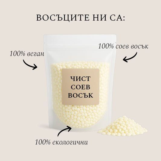 Свещ за Козирог